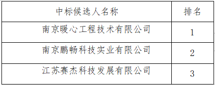 D_5%SX1179M$}CF2PHHN_EI.png