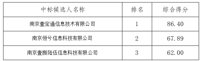 1702285551044.png 1702285551044.png