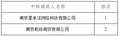 %EKG7$7N(~6L8$JR`N2WJ98.png %EKG7$7N(~6L8$JR`N2WJ98.png