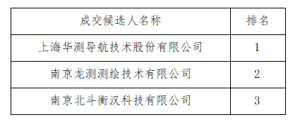 1743495516639.png 1743495516639.png
