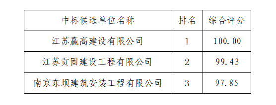 b6ccad6880cfc3ac23a1e1557027bfa.png b6ccad6880cfc3ac23a1e1557027bfa.png