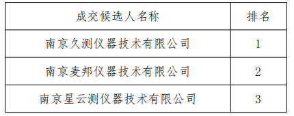 挂网.png 挂网.png