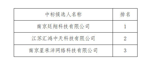 挂网.png 挂网.png