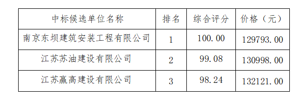 Screen Shot 2025-11-19 at 04.02.37.746 PM.png