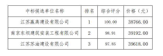 Screen Shot 2025-11-19 at 04.02.52.640 PM.png